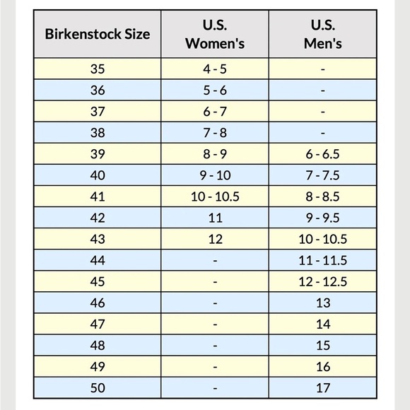 Birkenstock Arizona Sandals - Picture 8 of 9